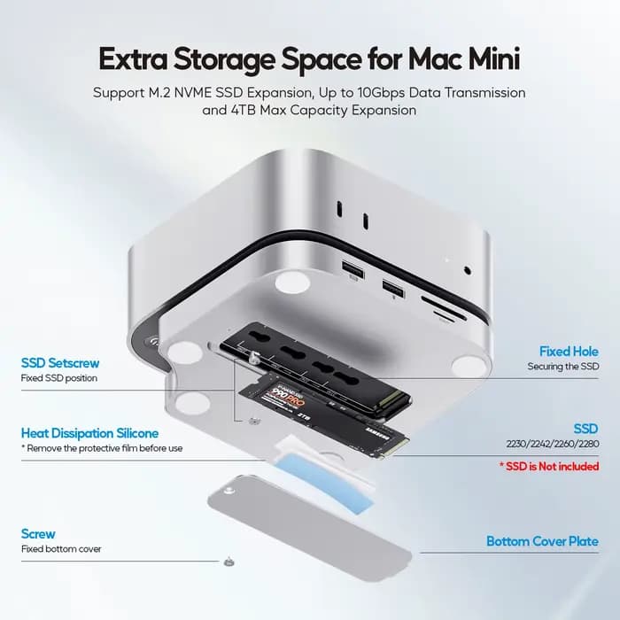 Hub PULWTOP Mac Mini M4 avec boîtier SSD M.2 (non inclus)