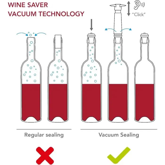 4 bouchons sous vide pompe de conservation du vin scelleur