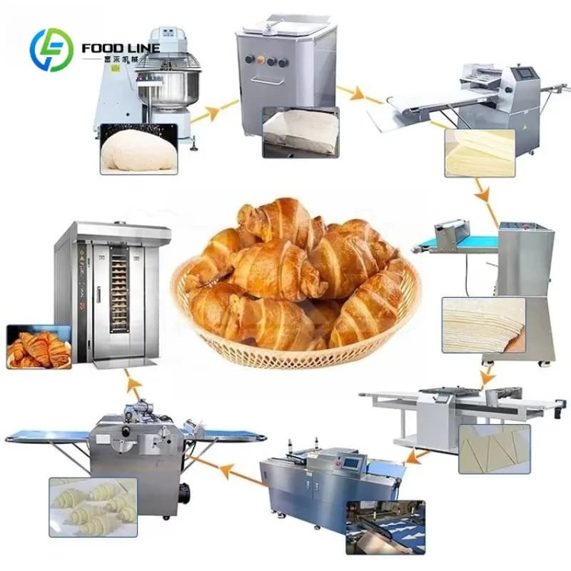 Ligne de production de croissants entièrement automatique pour usage commercial, petite machine à fa