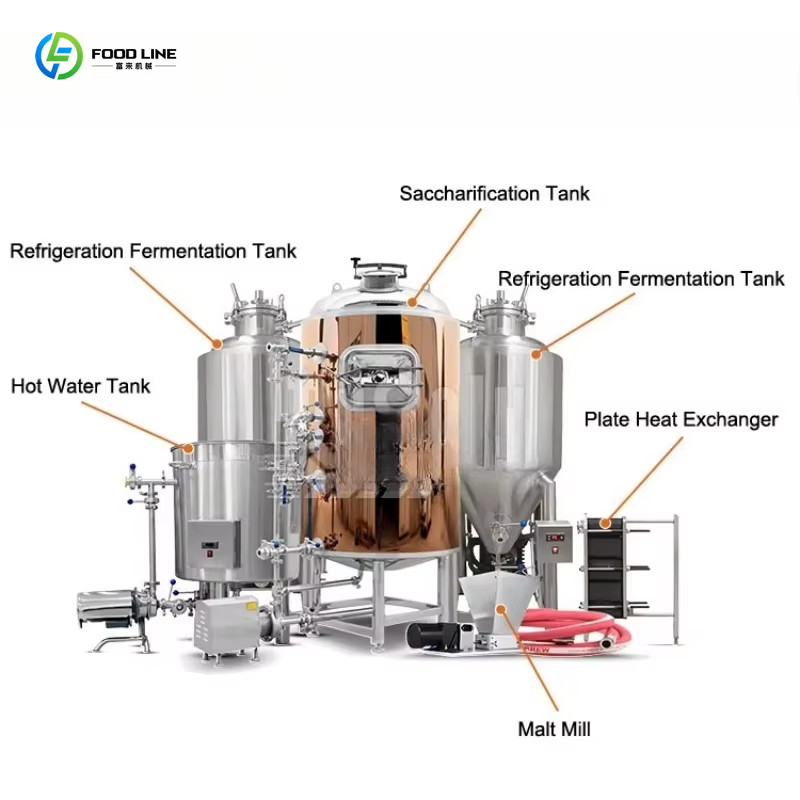 Système de brassage de bière tout-en-un personnalisé pour l'industrie, 300L 1000L, équipement de brassage de bière commercial, brasserie complète