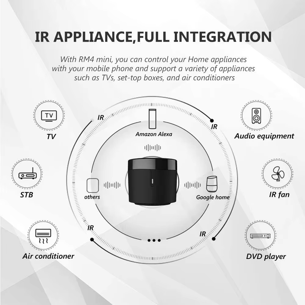 Broadlink RM4 Mini télécommande infrarouge intelligente universelle IR Audio vidéo maison intelligente travail avec Google Home Alexa