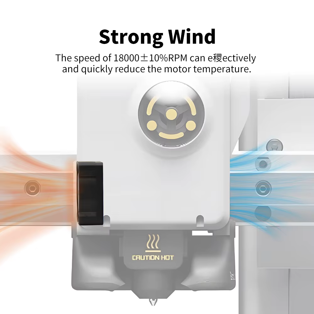 Ventilateur A1 A1mini pour le refroidissement du hotend A1 Mini, ventilateur silencieux 2510 pour les accessoires d'imprimante 3D Lab A1 et A1 Mini