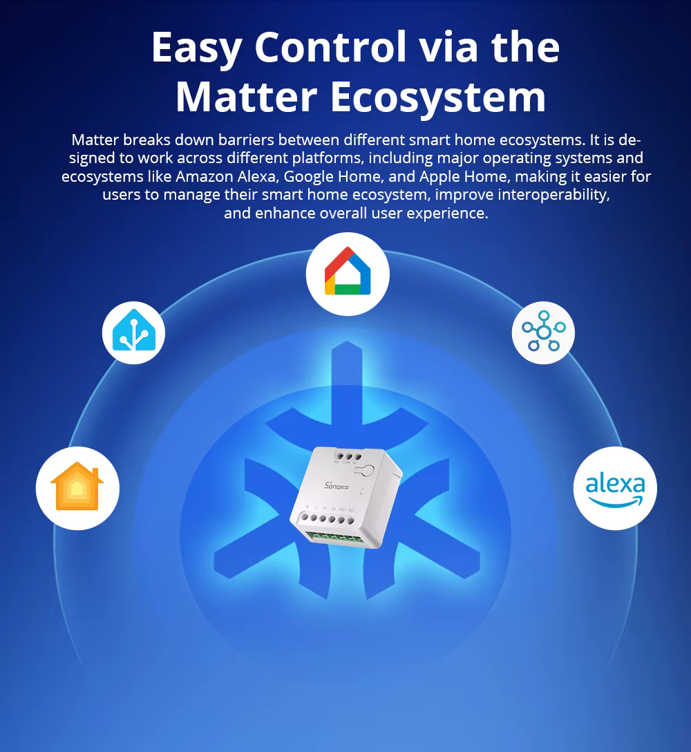 SONOFF Mini-D Mini Interrupteur intelligent Wi-Fi à contact sec compatible Matter, entrée AC/DC, contrôle à distance des moteurs et portes de garage via eWelink