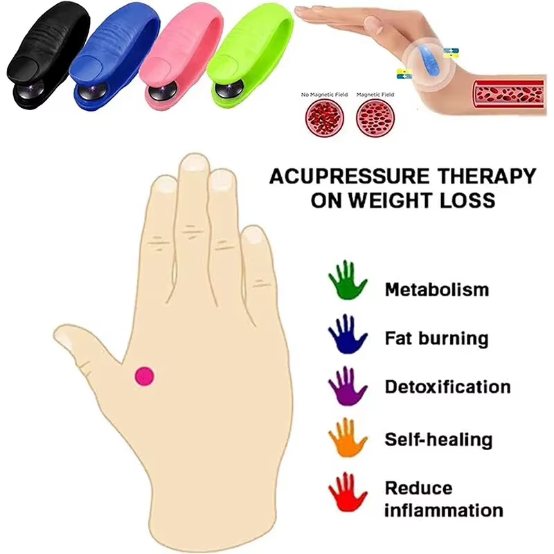 Clip de massage magnétique GMY Mini pour points tigre, masseur portable pour les méridiens de la main, clip d'acupression pour la circulation sanguine