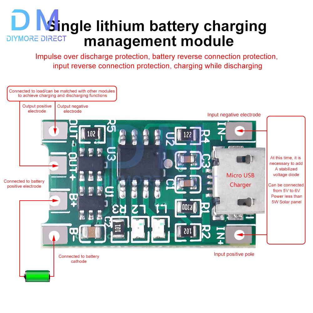 Module de chargeur de la carte de chargement de la batterie au lithium, 5V 3A Mini TYPE-C micro USB 18650 avec protection double