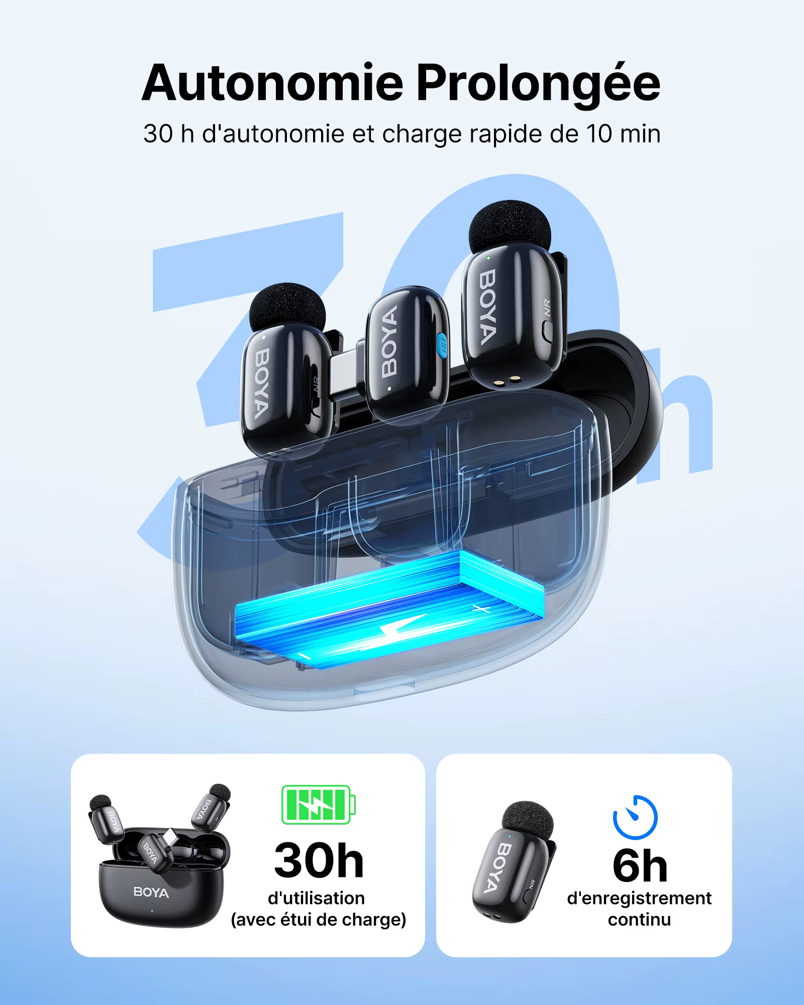 BOYA Mini 2 sans fil Lavalier revers Mini Microphone réduction du bruit pour iPhone 6-17 USB-C Android SmartPhone PC Streaming en direct