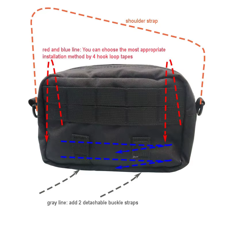 Sac de moto, sac à outils, sac de rangement avant pour accessoires, sac à bandoulière, sac de taille pour vélo de Sport