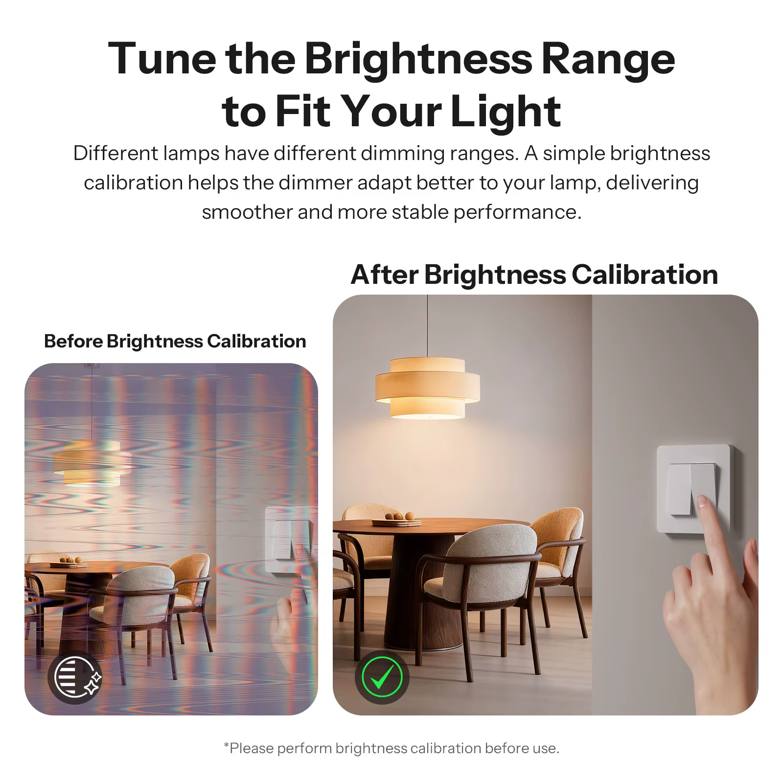 SONOFF MINI-DIM MINI extrême matière sur WiFi variateur large compatibilité d'éclairage compatible avec Google Apple Home Alexa