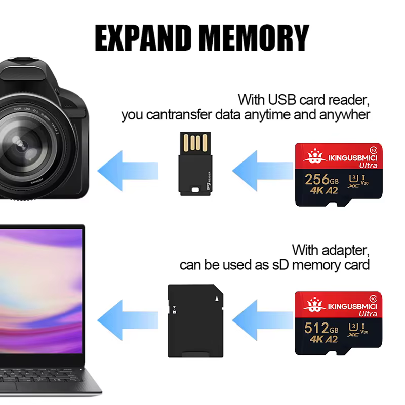 Carte Micro SD Originale Haute Qualité U3 Ultra Rapide pour Smartphone – Capacités 32/64/128/256/512 Go – Mini, Durable et Fiable