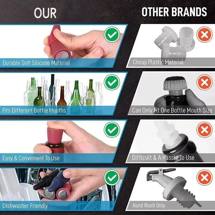 Ensemble de bouchons de bouteille de vin et de boisson en Silicone