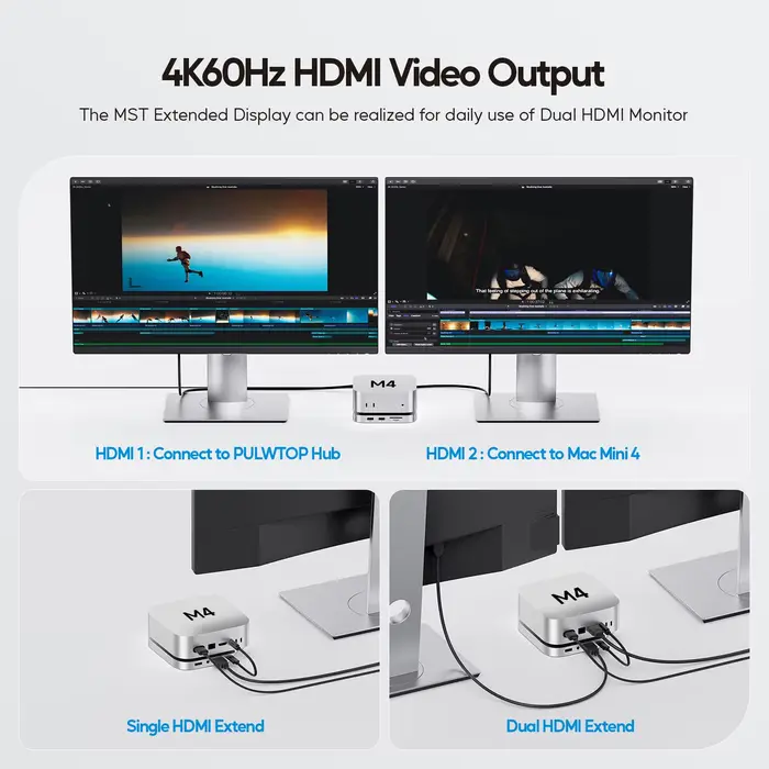 Hub PULWTOP Mac Mini M4 avec boîtier SSD M.2 (non inclus)
