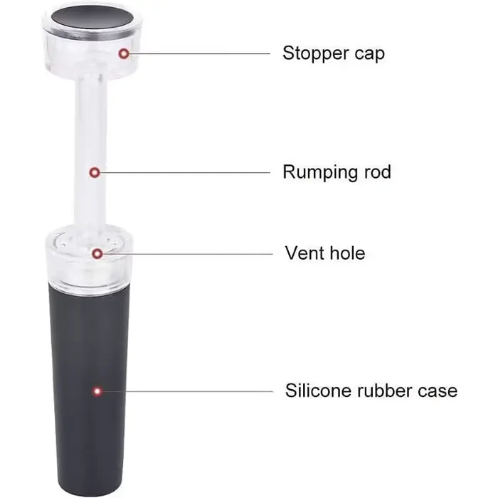 Bouchon de vin sous vide