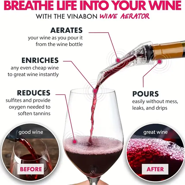 Verseur d'aérateur de vin